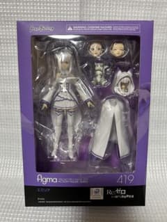 figma Re: 처음부터 시작하는 이세계 생활 에밀리아