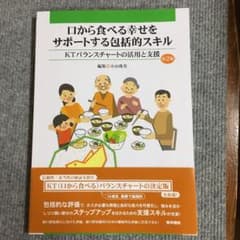 口から食べる幸せをサポートする包括的スキル KTバランスチャートの活用と支援のサムネイル