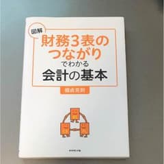図解 財務3表のつながりでわかる会計の基本のサムネイル