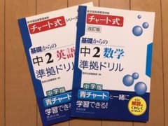 チャート式 準拠ドリル 中2 数学 英語のサムネイル