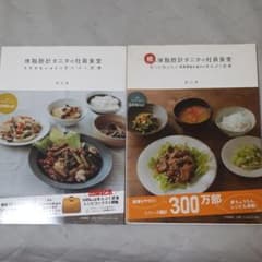 体脂肪計タニタの社員食堂 : 500kcalのまんぷく定食のサムネイル