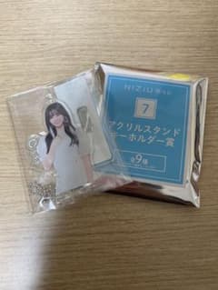 リオ　アクリルスタンドキーホルダーのサムネイル