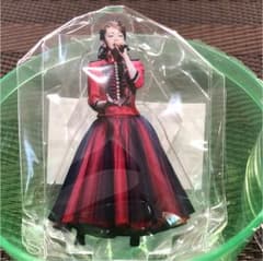 フィギュアのサムネイル