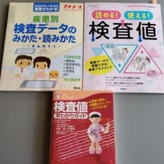 検査データのみかた、読み方 検査値まとめて3セットのサムネイル