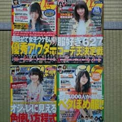 ELO2012年のサムネイル