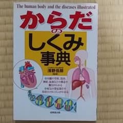 からだのしくみ事典のサムネイル