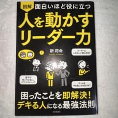 図解面白いほど役に立つ人を動かすリーダー力のサムネイル