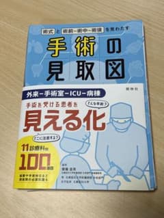 手術の見取図　　オペ看おすすめのサムネイル