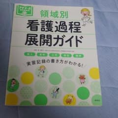 SUZUさん専用のサムネイル