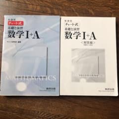 マミ様専用のサムネイル
