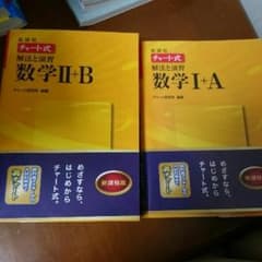 黄色 チャート式数学ⅠA・ⅡBセットのサムネイル