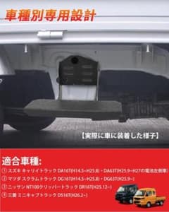 北澤商事 軽トラサイドステップ キャリー・スクラム・クリッパー・ミニキャブ用 北澤商事 軽トラサイドステップ キャリー・スクラム・クリッパー