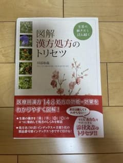 図解漢方処方のトリセツのサムネイル