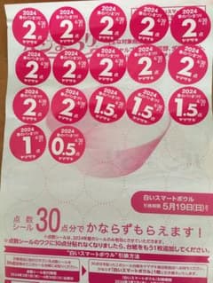 ヤマザキ春のパンまつり2024  シール30点のサムネイル