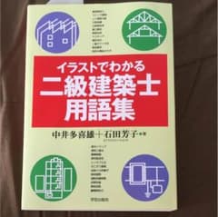 アリエル様 専用のサムネイル