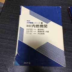 内燃機関のサムネイル