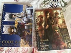 皇さん専用のサムネイル
