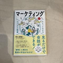マーケティング ビジネス書 阿久津潔のサムネイル