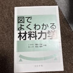 図でよくわかる材料力学のサムネイル