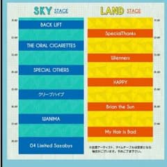 【定価以下】YON FES 1日目 チケットのサムネイル