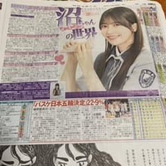 日刊スポーツ　欅坂46  大沼晶保のサムネイル