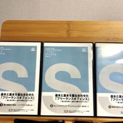 3枚セット　基本と基本を重ね合わせた 「 フリーランスオフェンス 」のサムネイル