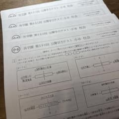 浜学園 公開学力テスト 小6 社会 1年分 2023年 - メルカリ
