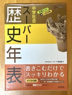中学社会 スーパー歴史年表 書きこむだけでスッキリわかる 文英堂のサムネイル