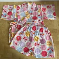 3️⃣甚平 女の子のサムネイル