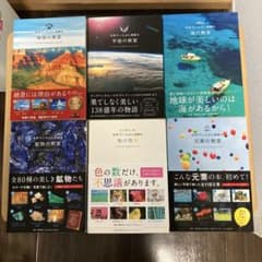 地球・宇宙・海・鉱物・色・元素の教室セットのサムネイル