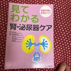 見てわかる 腎・泌尿器ケアのサムネイル