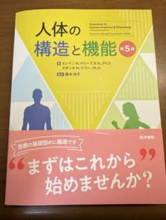 人体の構造と機能のサムネイル