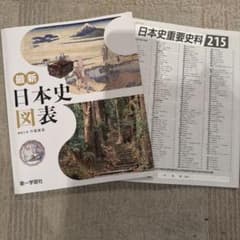 最新 日本史 図表のサムネイル