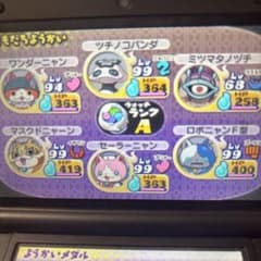 妖怪ウォッチ2 元祖(ワンダーニャン、ツチノコパンダなど)のサムネイル
