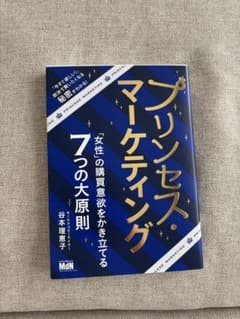 新品未使用_プリンセスマーケティングのサムネイル