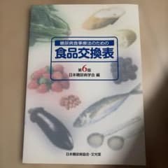 糖尿病食事療法のための食品交換表 第6版のサムネイル