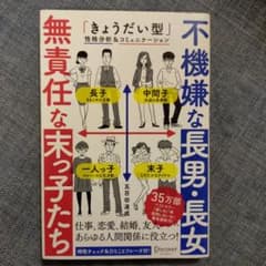 不機嫌な長男・長女 無責任な末っ子たちのサムネイル