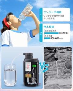 黒 サバイバル浄水器 災害 アウトドア 登山 携帯浄水器
