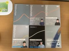 Distinction Ⅰ〜Ⅳ, Structure, Vocabularistのサムネイル