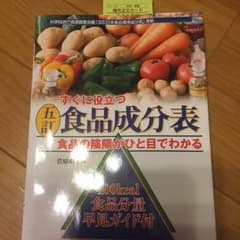 食品成分表 本のサムネイル