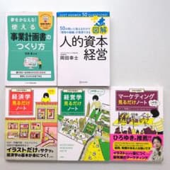 ビジネス学習参考書 5冊セットのサムネイル