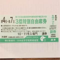 甲子園 高校野球のサムネイル