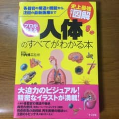 プロが教える人体のすべてがわかる本 各器官の構造と機能から、注目の最新医療までのサムネイル