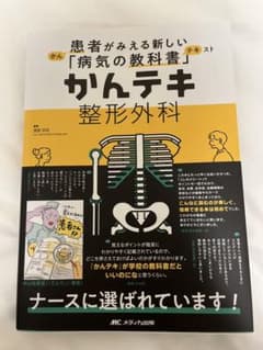 かんテキ　整形外科のサムネイル