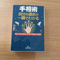 書物のサムネイル