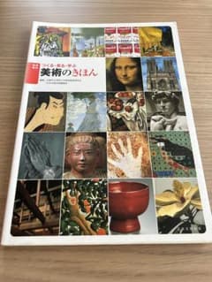 【ほぼ未使用】美術のきほんのサムネイル