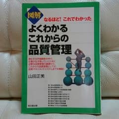 本「よくわかる　これからの品質管理」のサムネイル