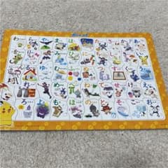ポケットモンスター パズルのサムネイル