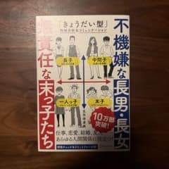 不機嫌な長男・長女 無責任な末っ子たちのサムネイル