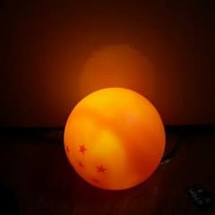 ドラゴンボールのサムネイル